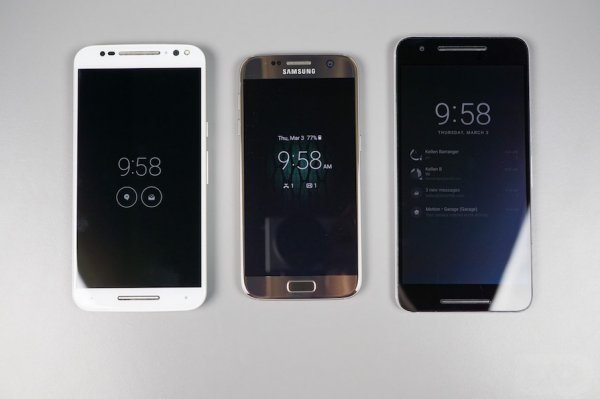 Обзор Samsung Galaxy S7