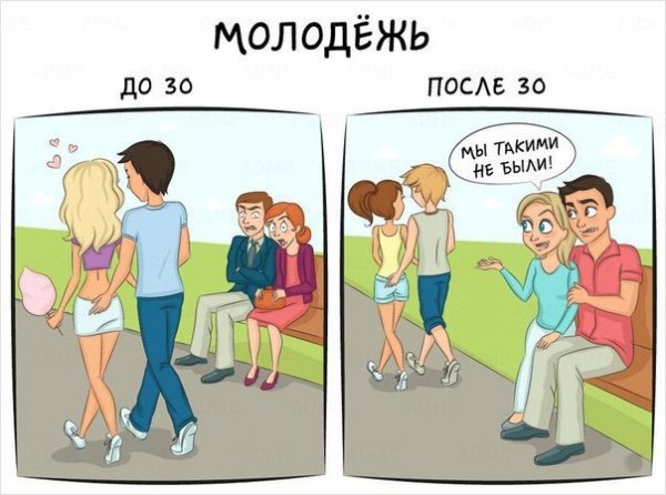 Как выглядит жизнь до и после 30 лет