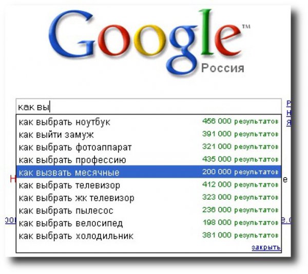 Самые нелепые и глупые запросы в поисковиках 