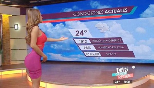 Янет Гарсия - ведущая прогноза погоды из Мексики