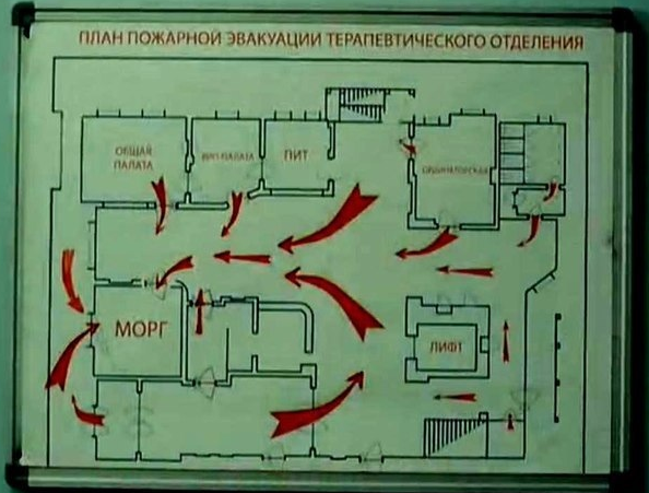 МОРГ - место окончательной регистрации граждан 