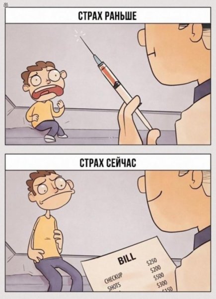 Тогда и сейчас