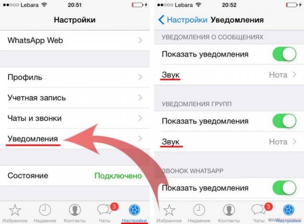 20 фишек WhatsApp, которые превратят вас в гуру онлайн общения