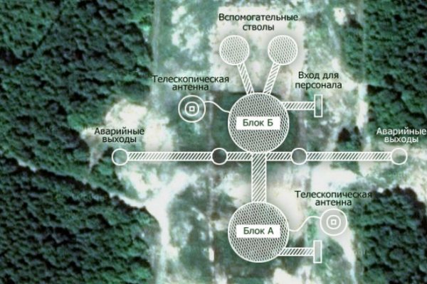 Секретный бункер последнего лидера СССР