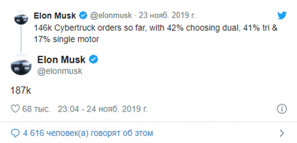 Tesla получила огромное количество предзаказов на новый пикап Cybertruck