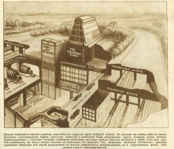 Окно в будущее: как в советское время представляли себе XXI век
