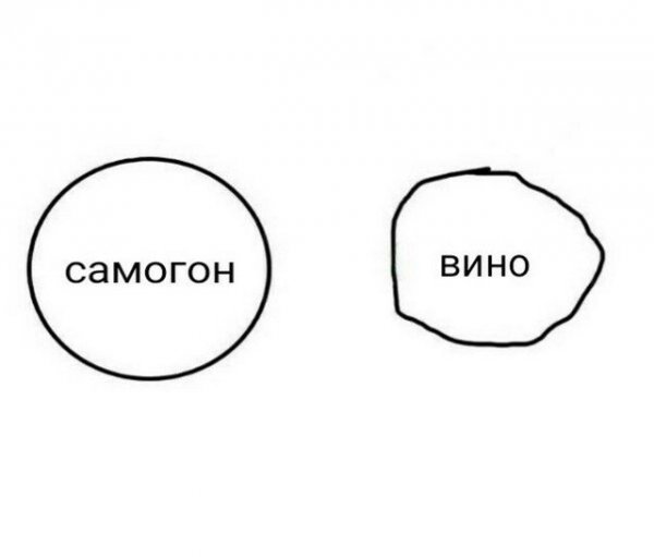 Мемы, которые поймут лишь взрослые и опытные люди