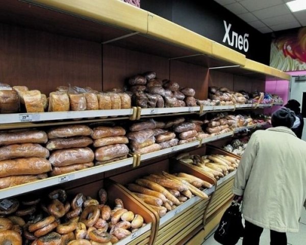 Самые популярные продукты питания в России