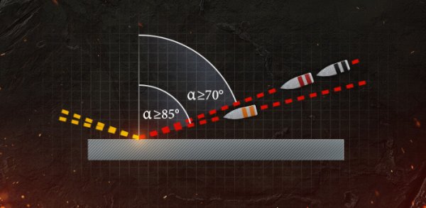 Почему пистолетные пули "тупые", а винтовочные "острые"