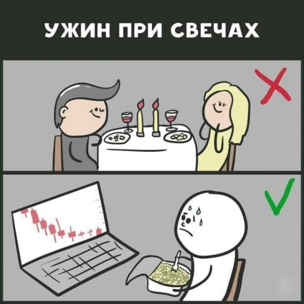 Шутки и приколы, понятные настоящим инвесторам