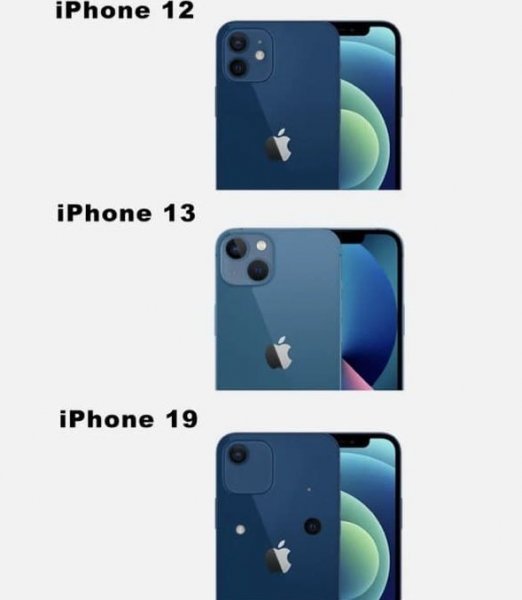 Шутки и мемы про новый iPhone 13