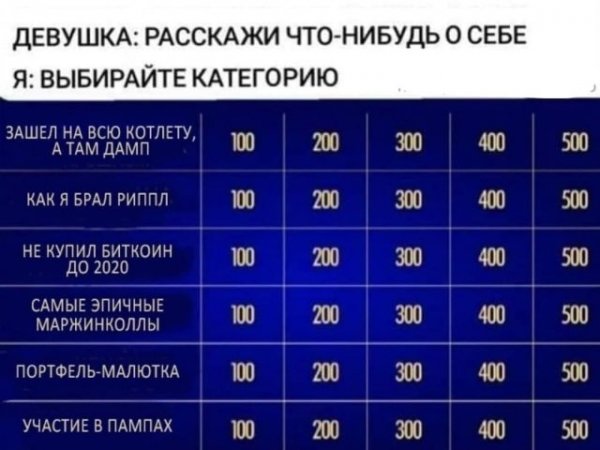 Шутки и мемы от настоящего инвестора, который понимает в акциях, трейдинге и криптовалюте